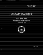 MIL MIL-STD-1755