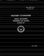 MIL MIL-STD-1756
