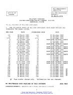 MIL MIL-STD-1808 Notice 1 - Change