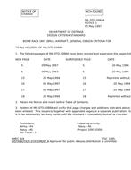 MIL MIL-STD-2088A Change Notice 1