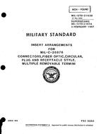 MIL MIL-STD-2163B