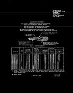 MIL MIL-W-22759/1E