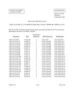MIL MIL-W-22759/1F Notice 1 - Cancellation