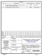 MIL DSCC 5962-90964B MIL DSCC 5962-90964B