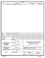 MIL DSCC 5962-02523A MIL DSCC 5962-02523A