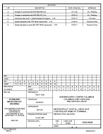 MIL DSCC 5962-88628E MIL DSCC 5962-88628E