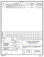 MIL DSCC 5962-89575C MIL DSCC 5962-89575C
