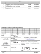 MIL DSCC 5962-90803C MIL DSCC 5962-90803C