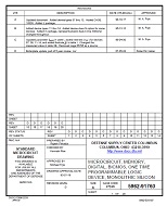 MIL DSCC 5962-91760D MIL DSCC 5962-91760D