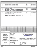 MIL DSCC 5962-93161G MIL DSCC 5962-93161G