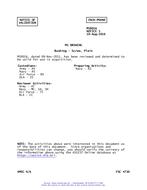 MIL MS9016 Notice 3 – Validation MIL MS9016 Notice 3 - Validation