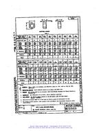 MIL MS51969B MIL MS51969B