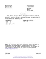 MIL MS51969C Notice 1 – Validation MIL MS51969C Notice 1 - Validation