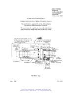 MIL MS90556J MIL MS90556J