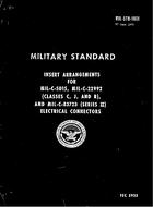 MIL MIL-STD-1651A